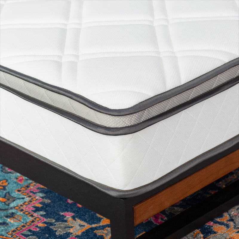 Wayfair Sleep™ 8" Firm Pillow Top Innerspring Mattress & Reviews | Wayfair